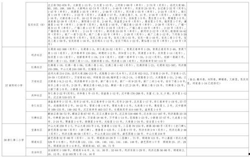 柯基最新爆料视频大全下载,萌宠瞬间，笑料横生
