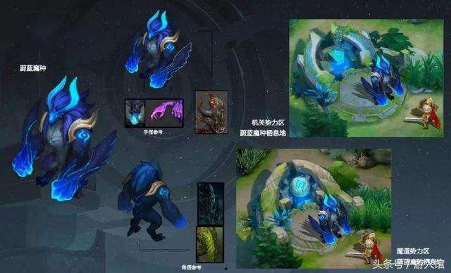 王者真实的最新爆料是什么,神秘英雄即将登场，游戏格局将迎巨变！